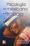 Psicologia Del Me...