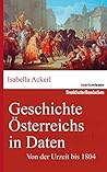 Geschichte Österreichs In Daten   Von Der Urzeit Bis 1804