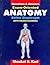 Exam Oriented Anatomy Below Diaphragm