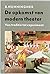 De opkomst van modern theater: Van traditie tot experiment (Dutch Edition)