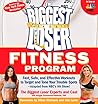 The Biggest Loser...