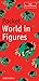 Pocket World in Figures 2006