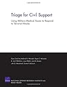 Triage for Civil Support: Using Military Medical Assets to R: Using Military Medical Assets to Respond to Terrorist Attacks
