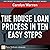 The House Loan Process in T...