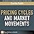 Pricing Cycles and Market M...