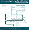 Agent Technology, Computing as Interaction: A Roadmap for Agent Based Computing
