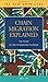 Chain Migration Explained: ...