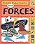 Science Experiments With Forces