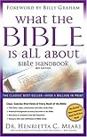 What the Bible is...