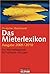 Das Mieterlexikon : das Nachschlagewerk für Fachleute und Laien