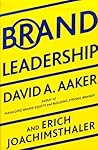 Brand Leadership:...