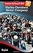 Harley-Davidson Motor Company (Corporations That Changed the World)