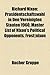 Richard Nixon: Prasidentschaftswahl in Den Vereinigten Staaten 1960, Frost-Nixon, Master List of Nixon's Political Opponents