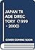 Japan Trade Directory, 1998-99