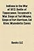 Indiana in the War of 1812: Battle of Tippecanoe, Tecumseh's War, Siege of Fort Wayne, Siege of Fort Harrison, Tecumseh's Confederacy