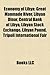 Economy of Libya: Agriculture in Libya, Banks of Libya, Companies of Libya, Energy in Libya, Libyan Businesspeople, Tourism in Libya
