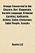 Groups Connected to the Khazars: Crimean Goths, Krymchaks, Volga Bulgaria, Ahmad Ibn Fadlan, Rus' Khaganate, Karaim Language, Crimean Karaites