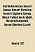 North American Desert Fauna: Fauna of the Chihuahuan Desert, Fauna of the Colorado Desert, Fauna of the Great Basin Desert Region