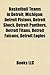 Basketball Teams in Detroit, Michigan: Detroit Pistons, Detroit Shock, Detroit Titans Basketball, Michigan State Spartans Men's Basketball