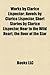 Works by Clarice Lispector (Study Guide): Novels by Clarice Lispector, Short Stories by Clarice Lispector, Near to the Wild Heart