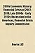 2010s Economic History: Late-2000s Financial Crisis, Late-2000s Recession, European Sovereign Debt Crisis, 2010 Flash Crash