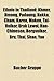 Ethnie in Thailand: Khmer, Hmong, Padaung, Hakka, Cham, Karen, Moken, Bergvolker, Urak Lawoi, Tai-Volker, Han-Chinesen, Semang, Bru, Lao, Yao