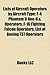 Lists of Aircraft Operators by Aircraft Type: McDonnell Douglas F-4 Phantom II Non-U.S. Operators, F-16 Fighting Falcon Operators
