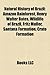 Natural History of Brazil: Birds of Brazil, Ecoregions of Brazil, Whaling in Brazil, Amazon Rainforest, Monk Parakeet, Henry Walter Bates
