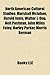 North American Cultural Studies: Marshall McLuhan, Harold Innis, Neil Postman, Walter J. Ong, John Miles Foley, Harley Parker, Erin Manning