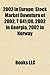2002 in Europe: 2002 Elections in Europe, 2002 in Abkhazia, 2002 in Albania, 2002 in Andorra, 2002 in Armenia, 2002 in Austria