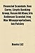 Financial Scandals: Ron Carey, Bernard Madoff, Hasan Ali Khan, Lloyds Banking Group, Iris Robinson Scandal, Norbourg Scandal