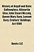 History of Argyll and Bute: Archaeological Sites in Argyll and Bute, Bishops of Argyll, Listed Buildings in Argyll and Bute