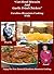 120+ SOUTHERN Country RECIPES eBOOK Cookbook by eBook-Ventures