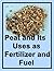 Peat and Its Uses as Fertilizer and Fuel