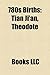780s Births: 780 Births, 781 Births, 783 Births, 784 Births, 785 Births, 786 Births, 787 Births, 788 Births, 789 Births, Emperor Saga