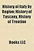 History of Italy by Region: History of Bologna, History of Genoa, History of Lazio, History of Lombardy, History of Milan, History of Naples