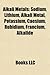 Alkali Metals: Sodium, Lithium, Alkali Metal, Potassium, Caesium, Rubidium, Francium, Ununennium, Alkalide, Alkali Halide