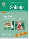 Sobotta Tabellen. Tabellen zu Muskeln, Gelenken und Nerven Sobotta Tabellen. Tabellen zu Muskeln, Gelenken und Nerven