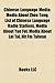 Chinese-Language Media: Chinese-Language Films, Chinese-Language Journals, Chinese-Language Magazines, Chinese-Language Newspapers