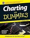 Charting For Dummies Charting For Dummies