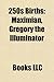 250s Births: 250 Births, 251 Births, 252 Births, 255 Births, 256 Births, 257 Births, 258 Births, 259 Births, Constantius Chlorus