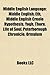 Middle English Language: Middle English, Eth, Middle English Creole Hypothesis, Yogh, Thorn, Middle English Phonology, Life of Soul, Ormulum