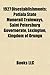 1927 Events: Ford Model T, Young's Hotel, Patiala State Monorail Trainways, Saint Petersburg Governorate, Lexington, Kingdom of Orungu