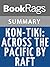 Summary & Study Guide Kon-Tiki: Across the Pacific by Raft by Thor Heyerdahl