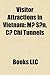 Visitor Attractions in Vietnam: Amusement Parks in Vietnam, Beaches of Vietnam, Lakes of Vietnam, Monuments and Memorials in Vietnam