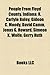 People from Floyd County, Indiana: People from New Albany, Indiana, Jay Wiseman, Sherman Minton, Rob Conway, Fuzzy Zoeller, George W. Maher