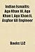 Indian Ismailis: Dawoodi Bohras, Aga Khan III, Imam Husayn Shrine, Asghar Ali Engineer, Azim Premji, Mohammed Burhanuddin, Tyeb Mehta