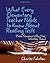 What Every Elementary Teacher Needs to Know About Reading Tests: (From Someone Who Has Written Them)