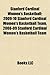 Stanford Cardinal Women's Basketball: Stanford Cardinal Women's Basketball Coaches, Stanford Cardinal Women's Basketball Players