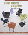 Human Resource Ma...